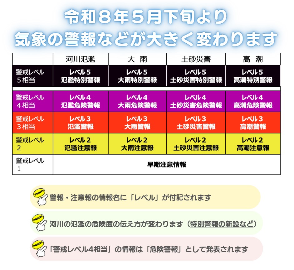 気象庁HPより