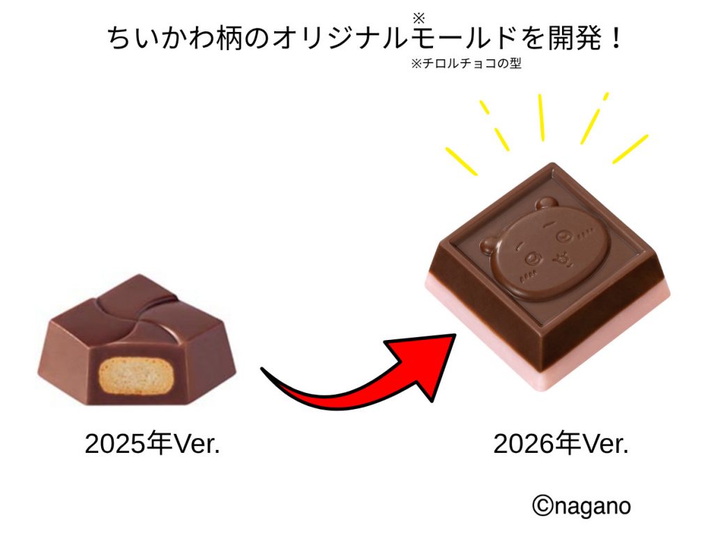 ちいかわ柄のオリジナルモールド（チロルチョコの型）