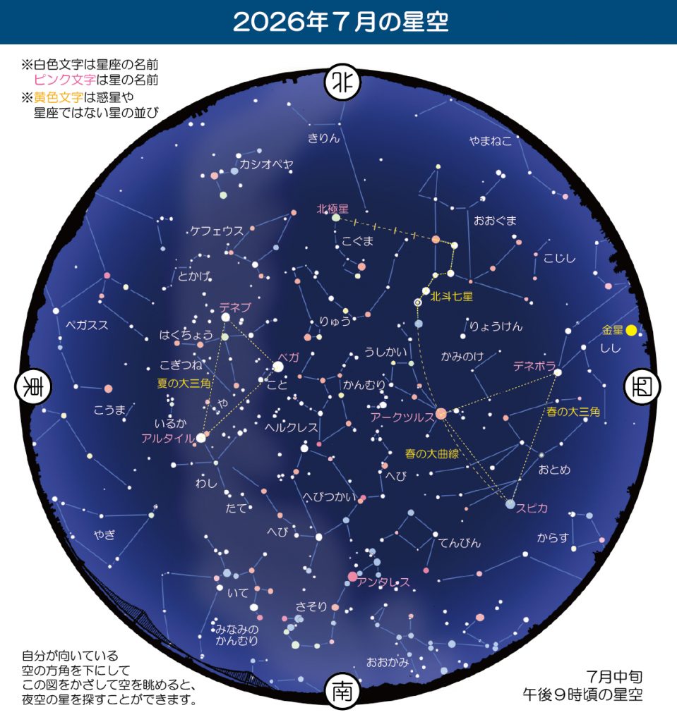画像提供：明石市立天文科学館