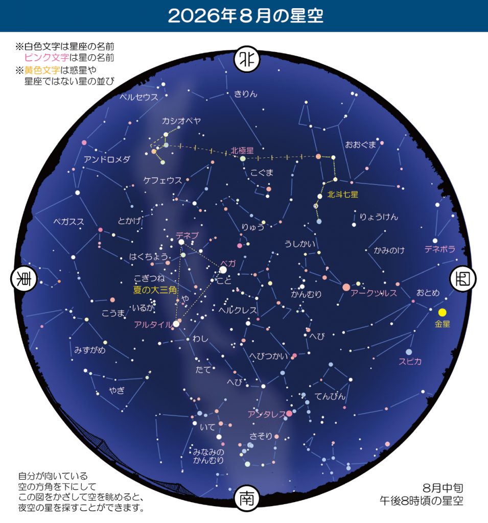 画像提供：明石市立天文科学館