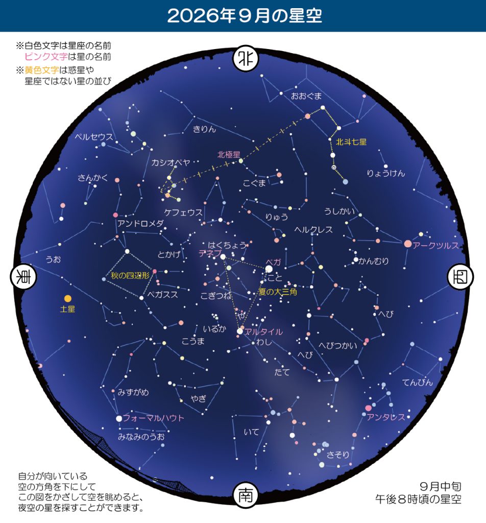 画像提供：明石市立天文科学館