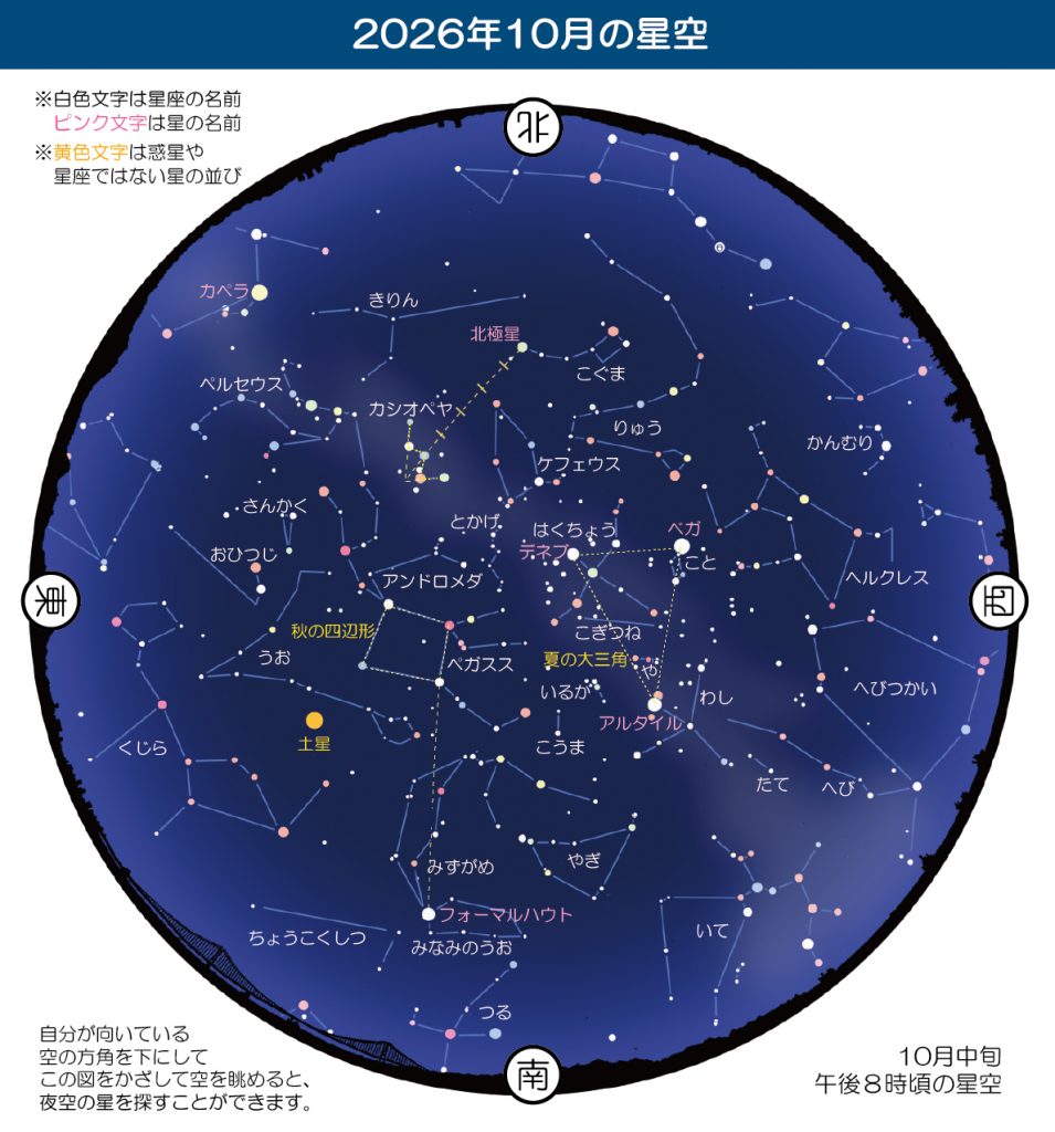 画像提供：明石市立天文科学館